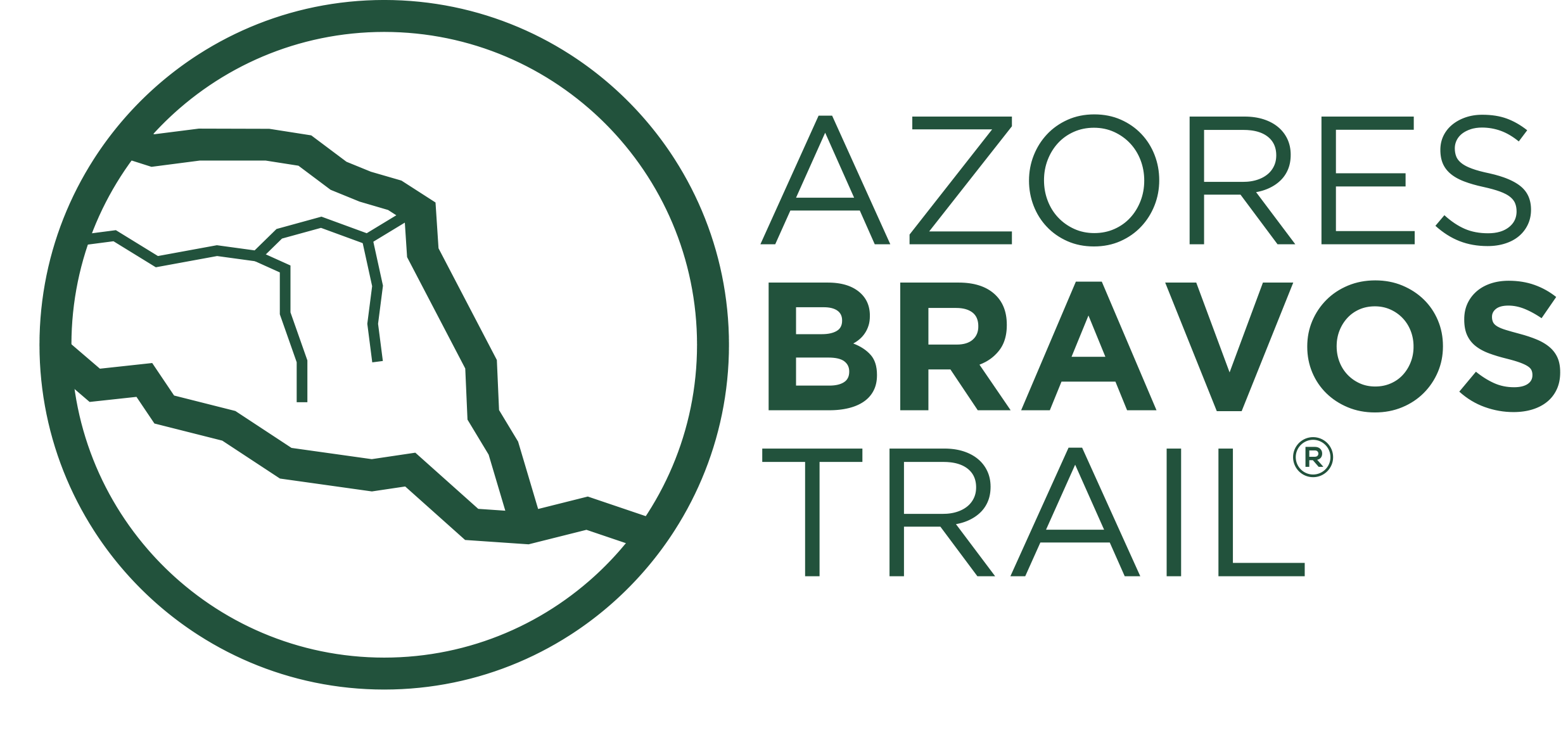 Azores Bravos Trail